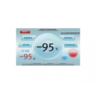 Климатические камеры ThermoStable GC, фото
