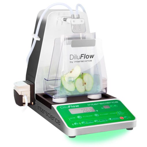 Дилютер DiluFlow® Pro
