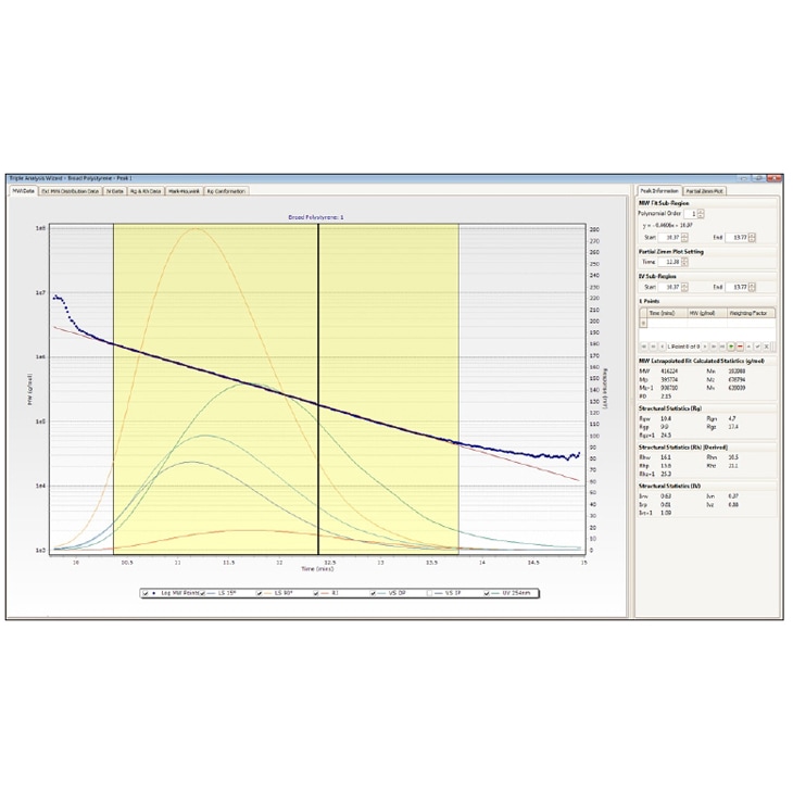 Sample Loops for HPLC — изображение 2