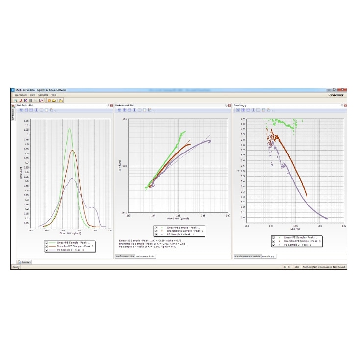 Sample Loops for HPLC — изображение 4