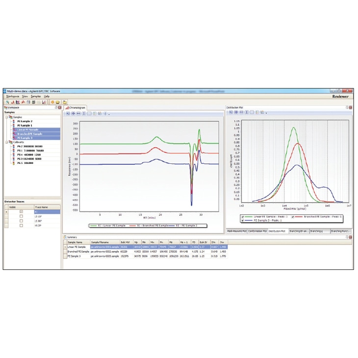 Sample Loops for HPLC — изображение 5